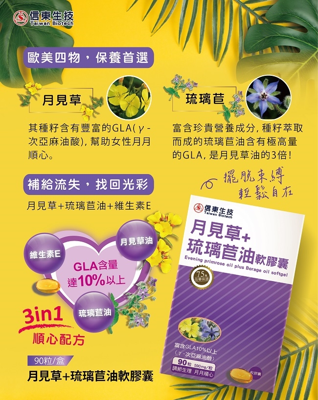 月見草,琉璃苣油,信東,信東生技,GLA